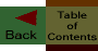 Guidebook Navigation