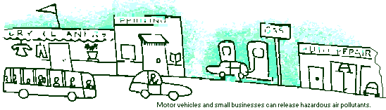 Cars & Stores