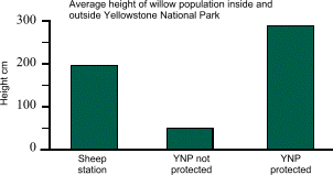 {short description of image}