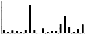 profile2.gif (1837 bytes)