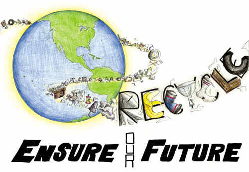 Recycle - Ensure our Future
