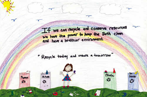 Recycle today and ensure a tomorrow.