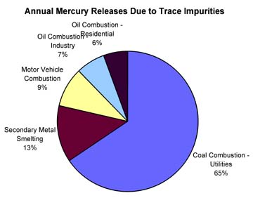 figure3.jpg (18861 bytes)