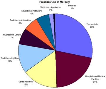 figure4.jpg (18284 bytes)