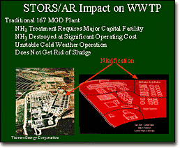 STORS AR Inpact on WWTP