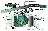 Light Duty Utility Arm diagram