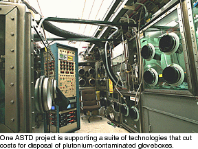 One ASTD project is supporting a suite of technologies that cut costs for disposal of plutonium-contaminated gloveboxes.