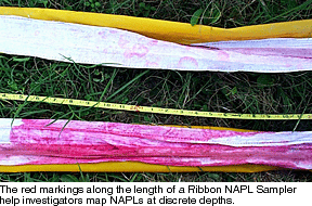 The red markings along the length of a Ribbon NAPL Sampler help investigators map NAPLs at discrete depths