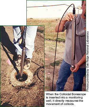 When the Colloidal Borescope is inserted into a monitoring well, it directly measures the movement of colloids