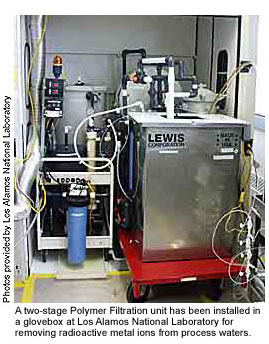 A two-stage Polymer Filtration unit has been installed in a glovebox at Los Alamos National Laboratory for removing radioactive metal ions from process waters.