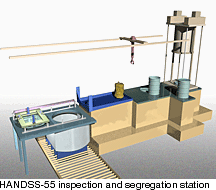 HANDSS-55 inspection and segregation station.