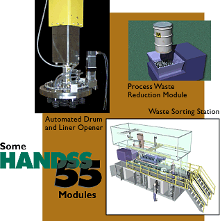 some HANDSS-55 Modules