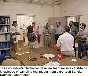 Groundwater Technical Baseline Team