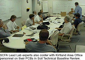 SCFA lead lab experts