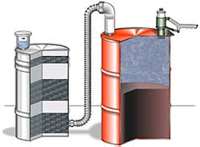 Image of a Model 6000 Aerosolv Aerosol Can Recycling System