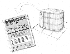 Energy Guide Label