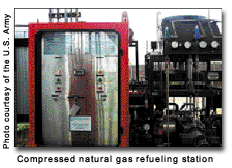 Compressed natural
gas refueling station